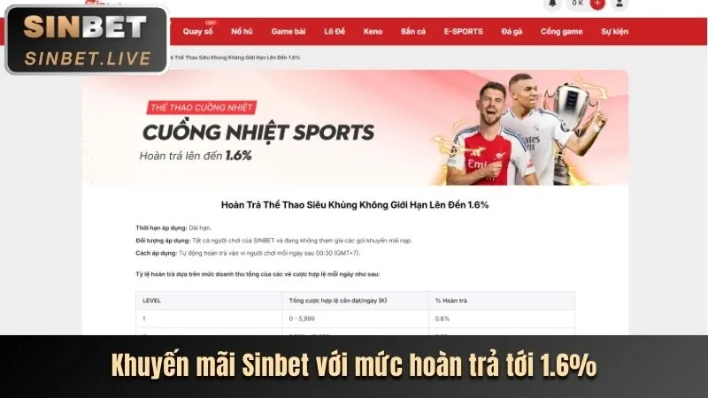Ưu đãi nạp tiền mỗi ngày